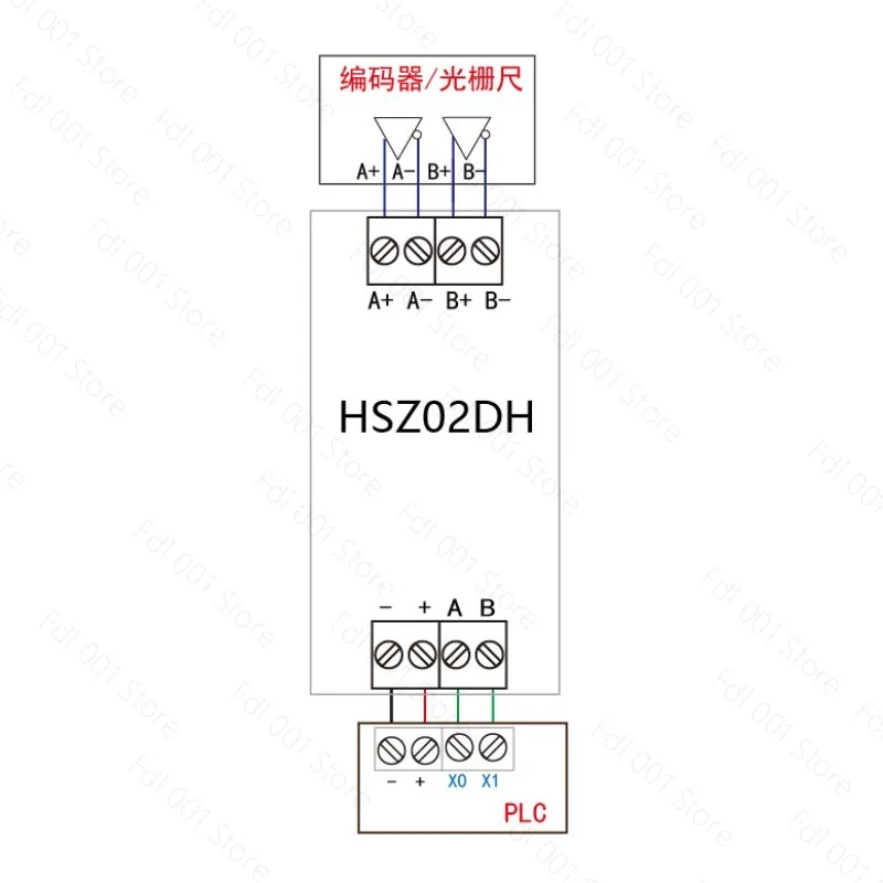 Encoder Signal Converter Module TTL Differential to NPN PNP for PLC Servo
