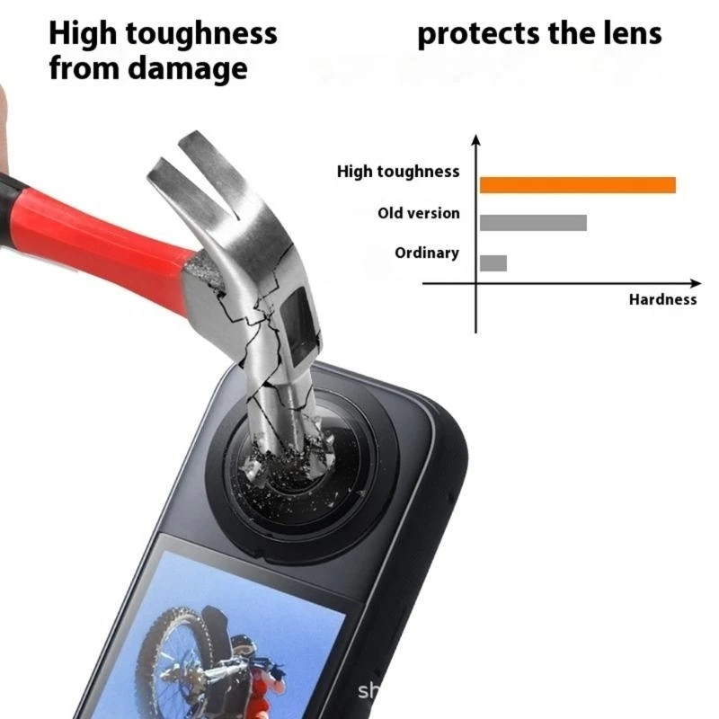 Front Bumper Camera Protector With 95% Light Transmission Maintains ADAS Accuracy For Modern Vehicles