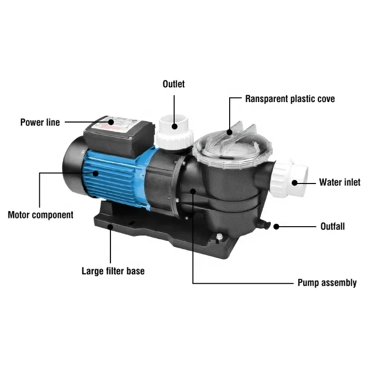 Bomba de agua circulante para piscina, dispositivo eléctrico de 110V, 50Hz, 60Hz, 0,35 HP-3hp