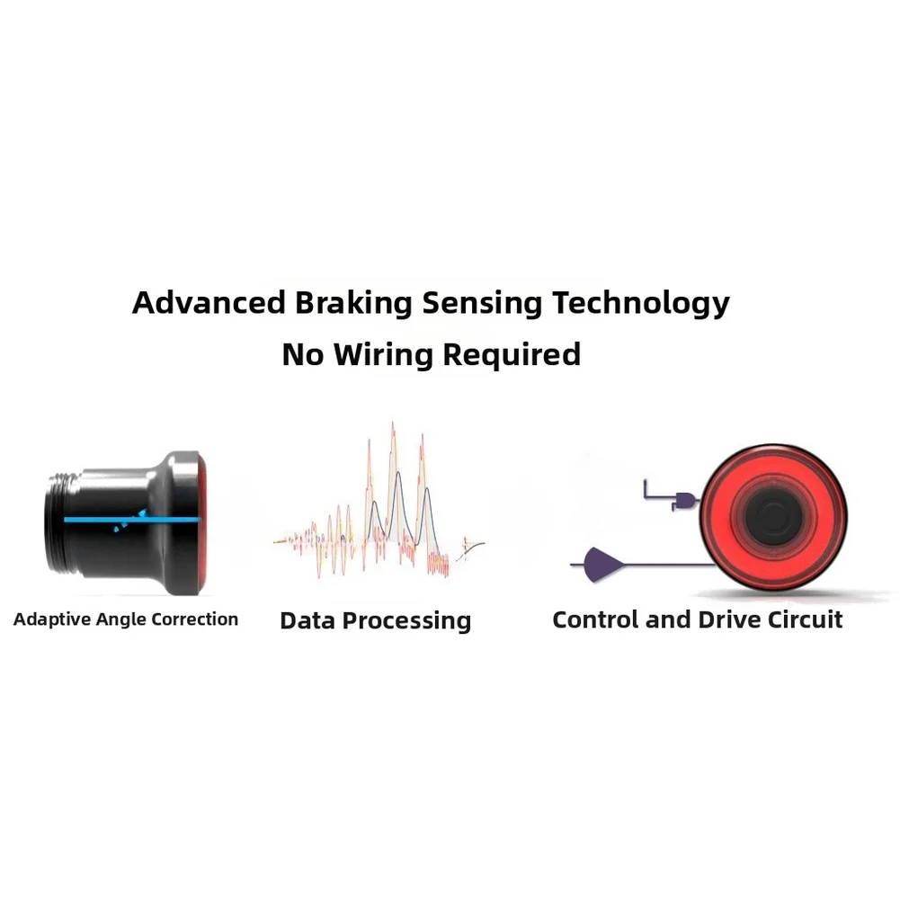 

1 шт. задний фонарь для самоката XLite100SR с автоматическим включением/выключением, IPX6, интеллектуальное сенсорное управление, зарядка, предупреждающий стоп-сигнал