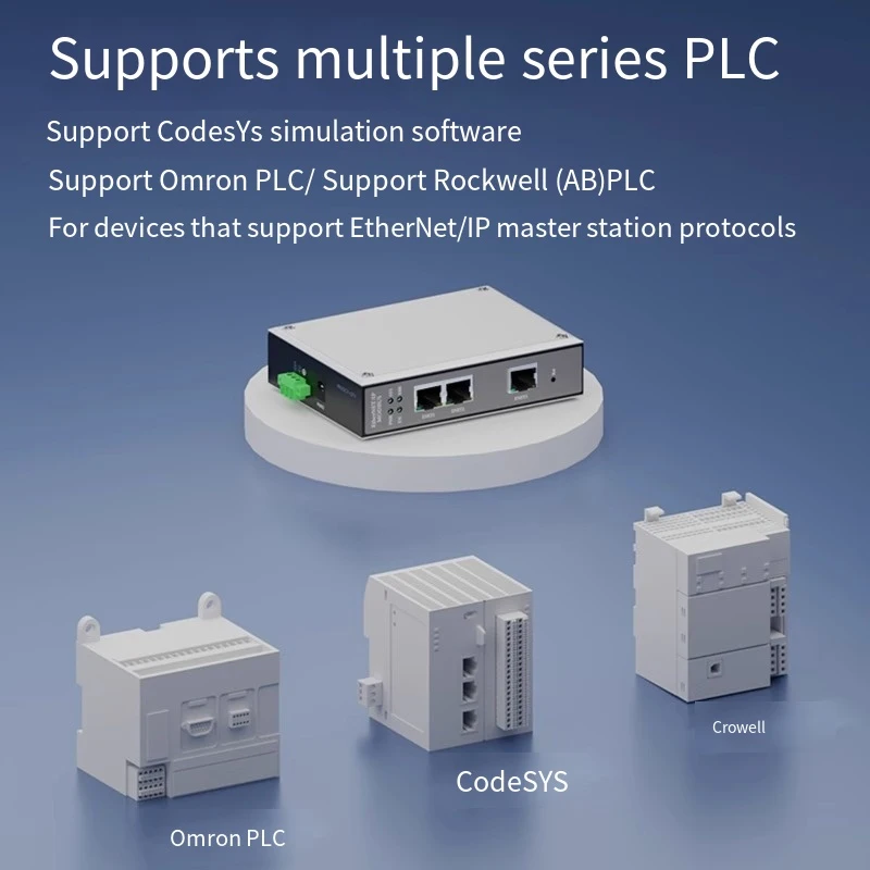 プロトコル変換ゲートウェイモジュール、eipポート、通信統合ネットワークセグメント、plc、イーサネット、IPからmodbusへのサポート
