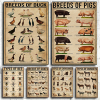 Funny Duck Donkeys Goats Pigs Animal Breeds Chart Posters Canvas Painting Vintage Wall Art For Living Room Home Decoration Mural