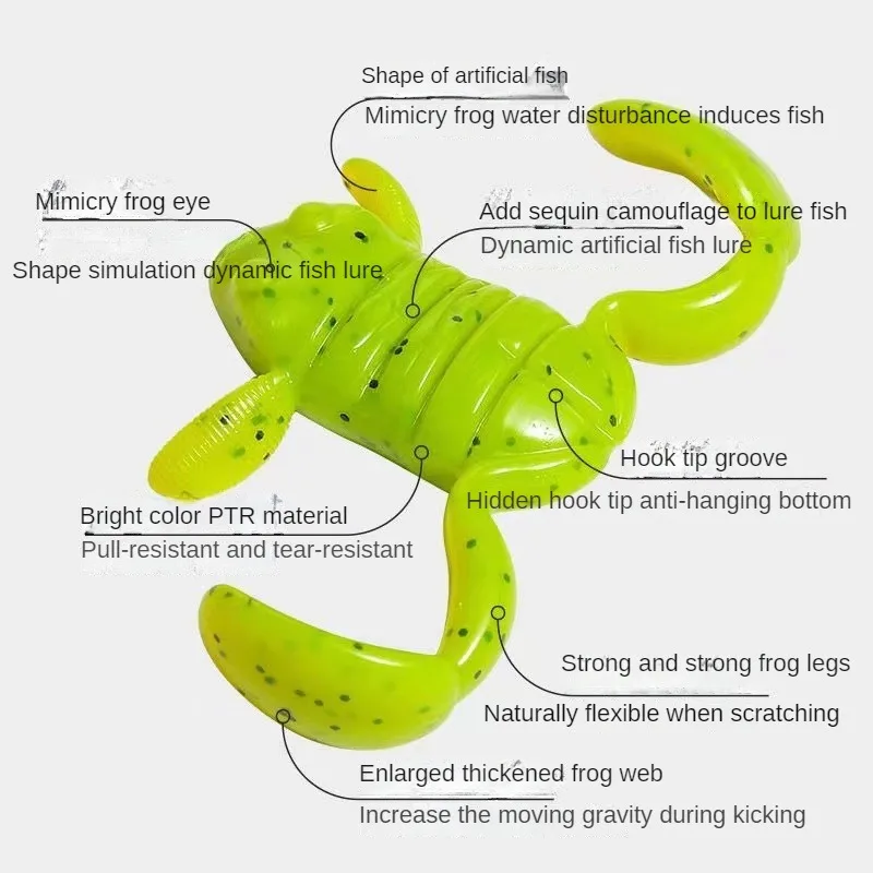 5pcs 12.5g Frog Bait 5pcs Free 5 Hooks Ready-to-Use Floating Material Frog-Like Stance Lure