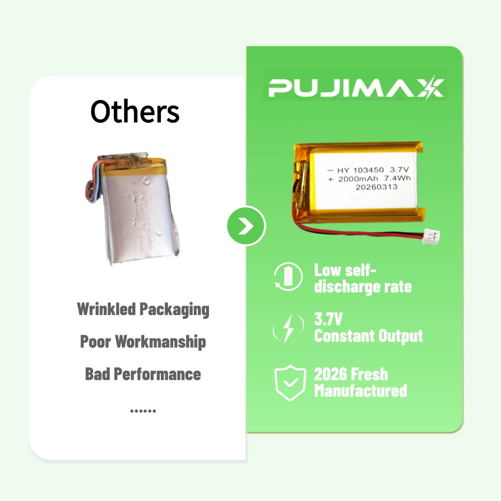 PUJIMAX 3.7V Rechargeable Lipo Lithium Battery with PH2.0 Plug Replacement Battery 502035 601633 602030  for Speaker GPS MP3
