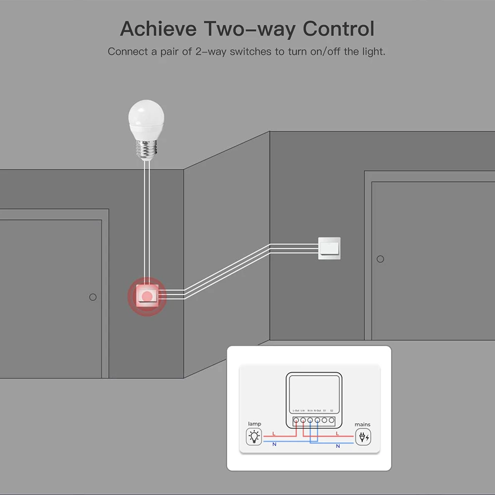 Tuya Mini Wifi وحدة تبديل ذكية وحدة التتابع دعم ذكي 2 طريقة التتابع الموقت مع Google Home Alexa Alice Smart Life