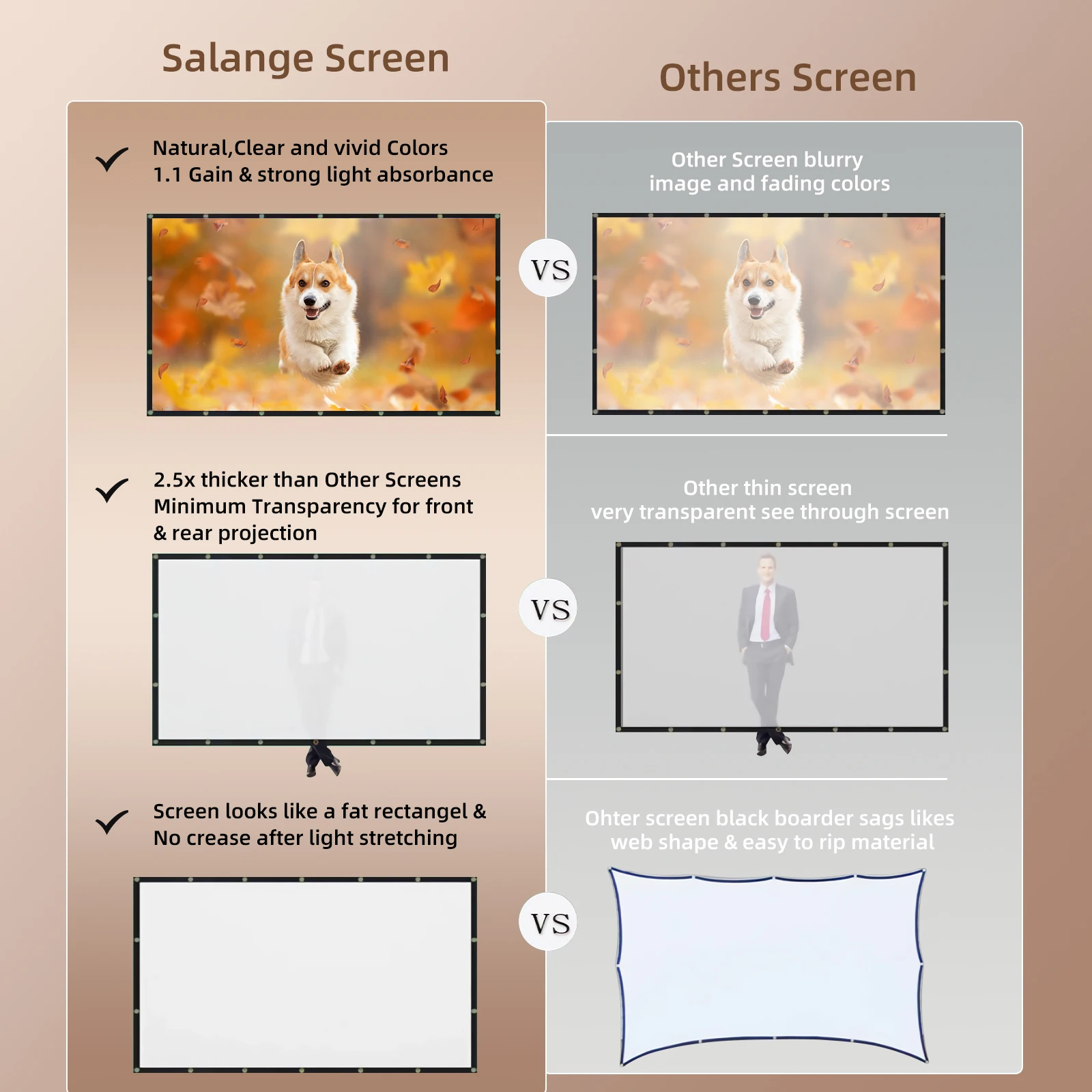 Salange Projector Screen 100 inch 120 inch 150 Portable Foldable for Home Theater Outdoor Indoor Double Side projection screens