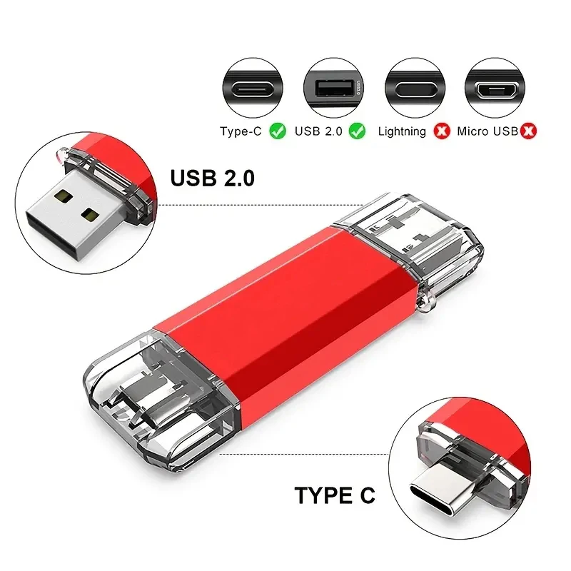 Unidade Flash USB de Alta Velocidade, Pendrive Tipo C, OTG, Novo, 2 em 1, 64GB, 128GB, 2 em 1