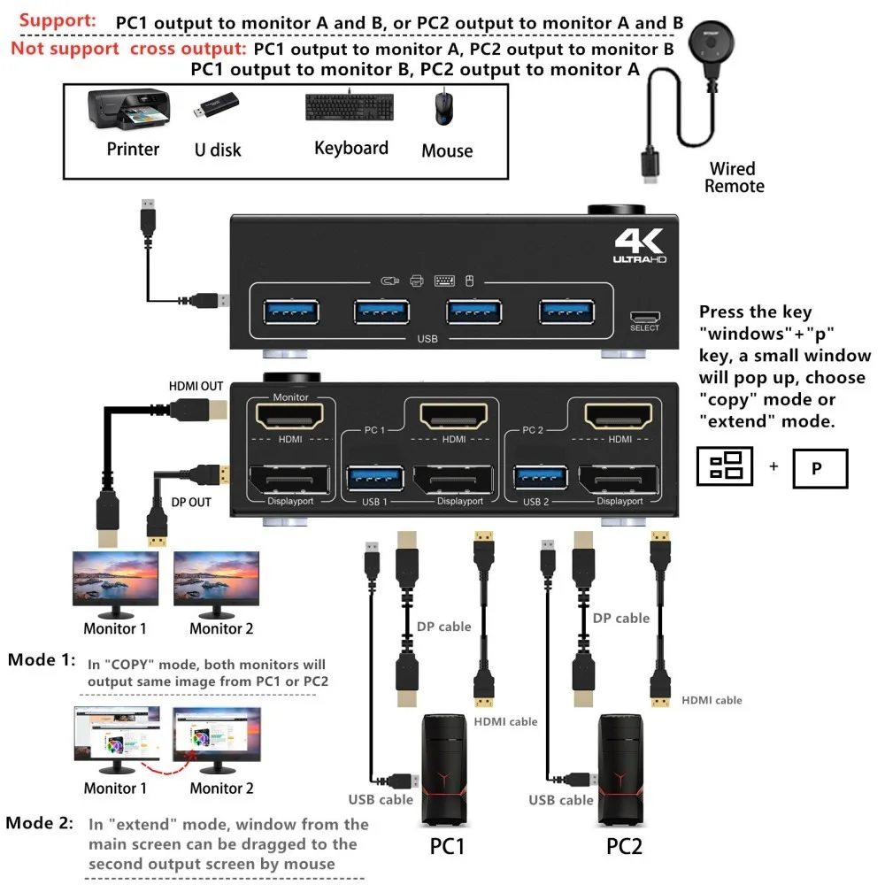 USB 3.0 HDMI DP KVM Switch 4K@60Hz HD Video Switcher Support Keyboard Mouse Monitor Sharing