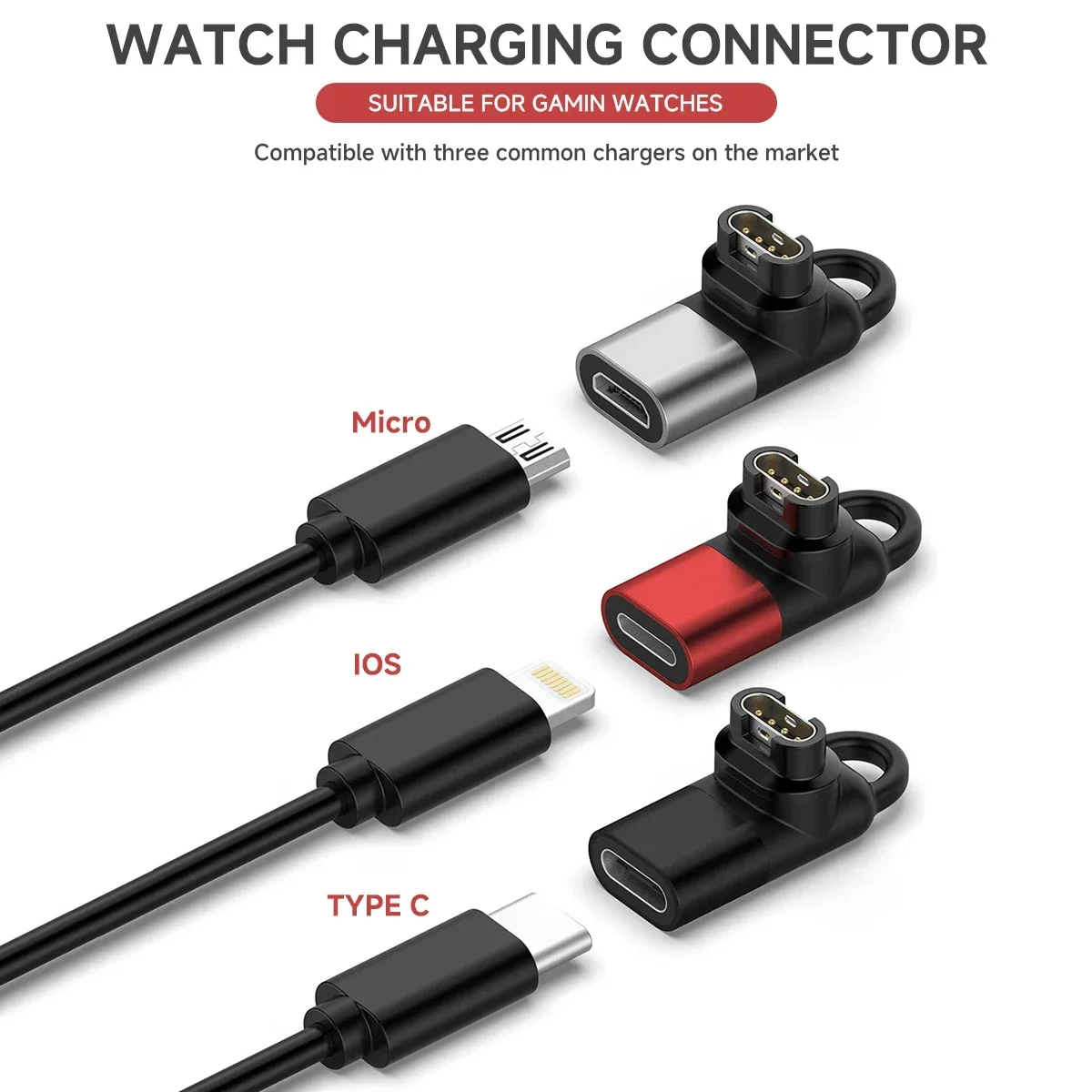 محول شاحن صغير لـ Garmin Forerunner 265 965 محول شحن لـ Fenix 7 7S 7X 6 6S 6X 5 5S 5X Plus Pro/ Venu 3 2S 2