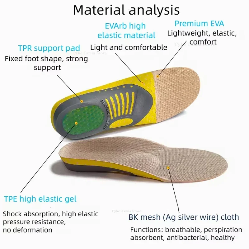 Sol Sepatu Ortopedi Gel Bantalan Kaki Rata Penyangga Lengkung Penyerap Guncangan Pereda Nyeri Plantar Fasciitis Perawatan Kaki