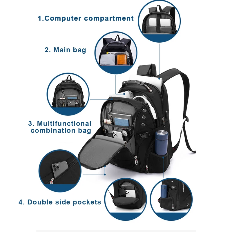 Waterproof 15.6/17.3 Inch Laptop Backpack Men USB Charging Swiss Backpack  Travel Women Rucksack Male Vintage School Bag Mochila - AliExpress 1524