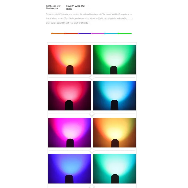Светодиодная лампа Прожектор Потолочные точечные светильники RGB Лампа Пульт дистанционного управления Регулируемая атмосфера Украшение Внутренний потолочный светильник-ABYA