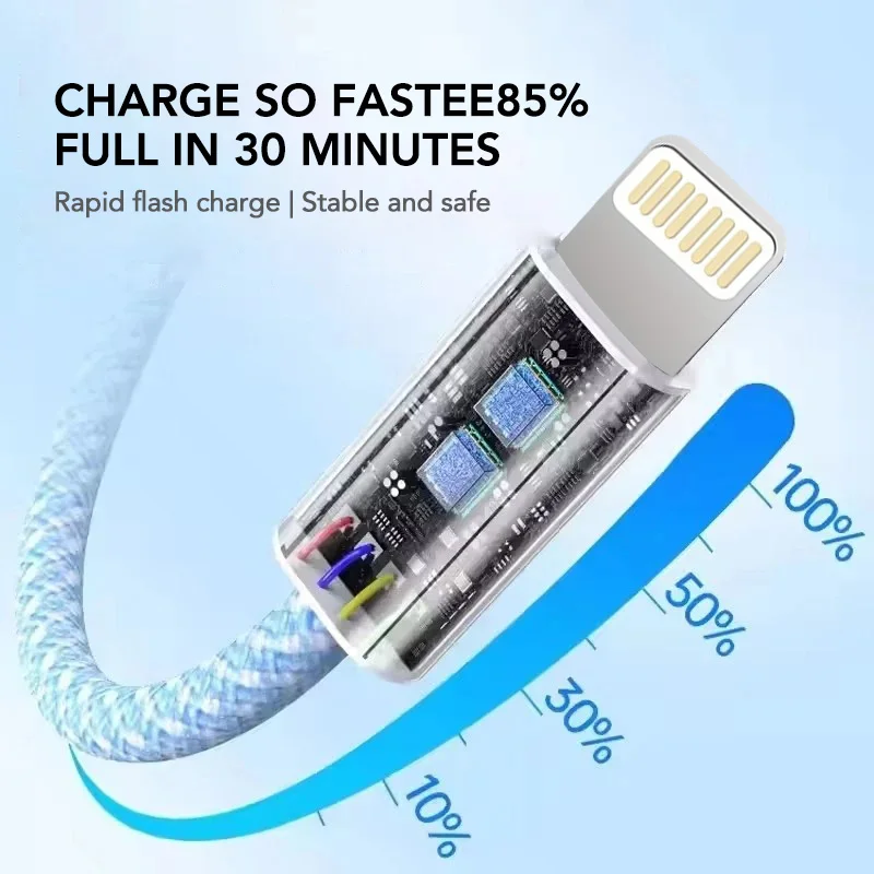 60W Fast Charging Nylon Braided USB-C to Type C Color Cable PD  For iPhone 13 14 Pro Max 11 12 XR XS Max Plus Samsung Data Sync