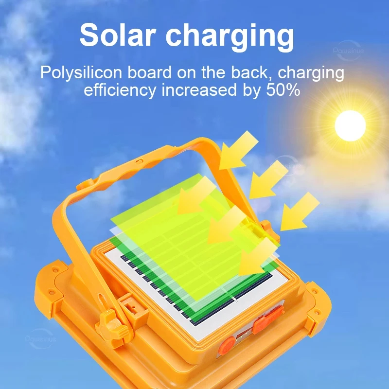 NEW 20000mAh Solar Rechargeable Camping Lantern High Power Bank LED Tent Light Powerful Magnet Flashlight Repair Emergency Lamp image 4