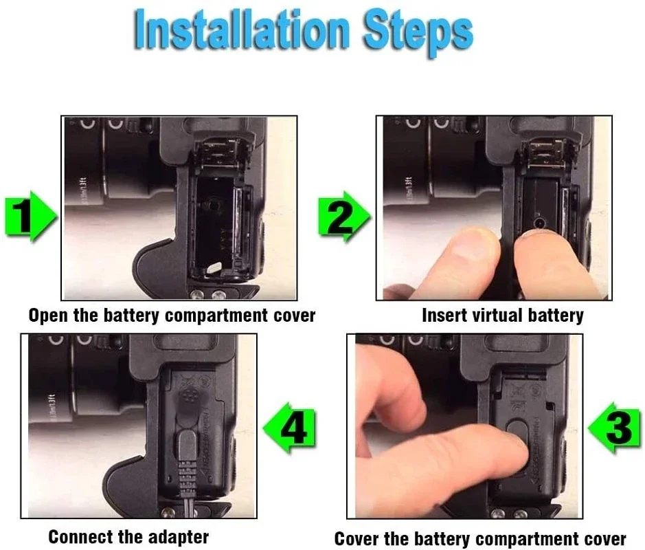 Power Bank สาย USB + USB-C PD Converter + DR-E12 DR E12 DC Coupler LP E12 Dummy แบตเตอรี่สําหรับ Canon EOS-M M2 M10 M50 M100 กล้อง