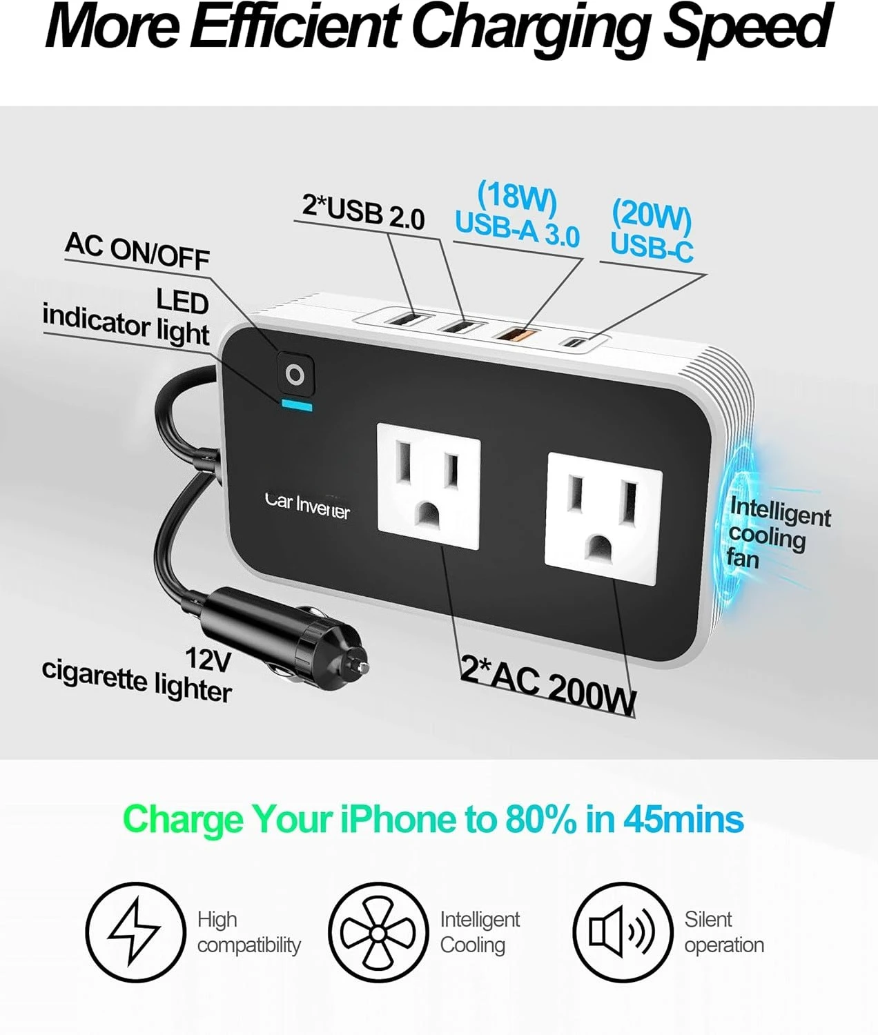 200W Car Power Inverter 12V to 110V for Vehicles, Car Plug Adapter Outlet with 4 USB Fast Charger, Lighter Adapter for Phone
