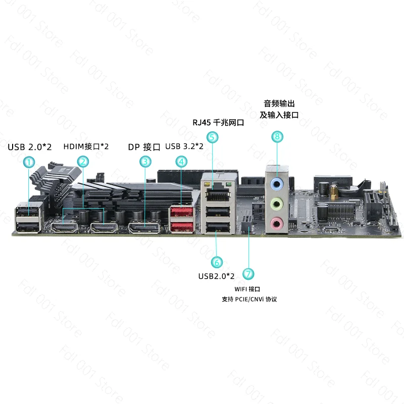 Q1HY MoDT main board U set Q1J2/3/4 ES processor 13th generation