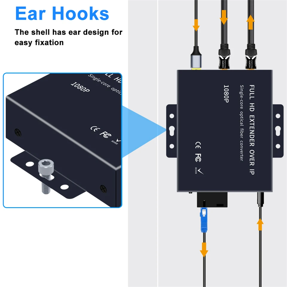 2024 Best HDMI to Fiber Optic Converter 1080P HDMI Fiber Optic Video Extender KVM USB Loop to HDMI Fiber Transmitter Receiver