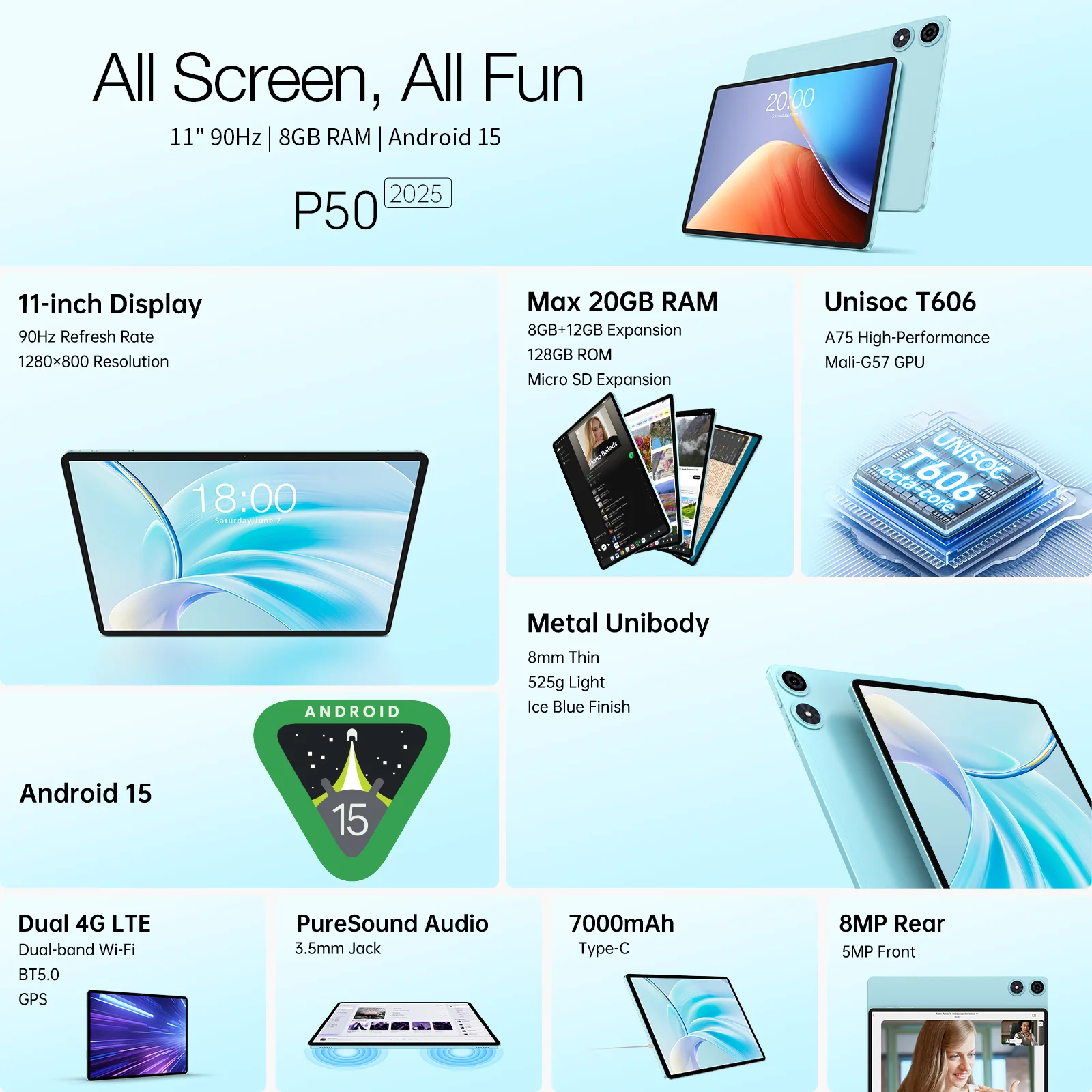 Teclast P50 2025 Tablet Android 15 Display da 11 pollici 90 Hz T606 Octa-Core Max 20 GB (8 + 12 GB) RAM 128 GB ROM 7000 mAh Tipo-C 4G LTE GPS