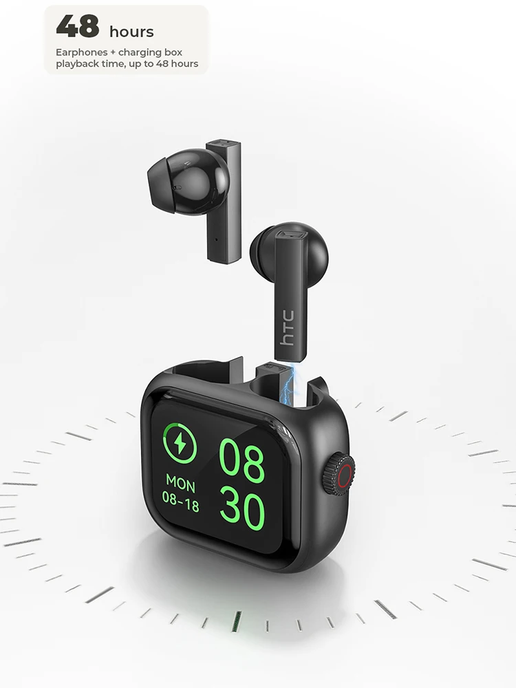 Bezprzewodowy zestaw słuchawkowy Bluetooth HTC AI Translator, słuchawki o niskim opóźnieniu, 30-godzinna żywotność baterii, czysty dźwięk, ekran LCD Full HD do muzyki. — zdjęcie produktu 7