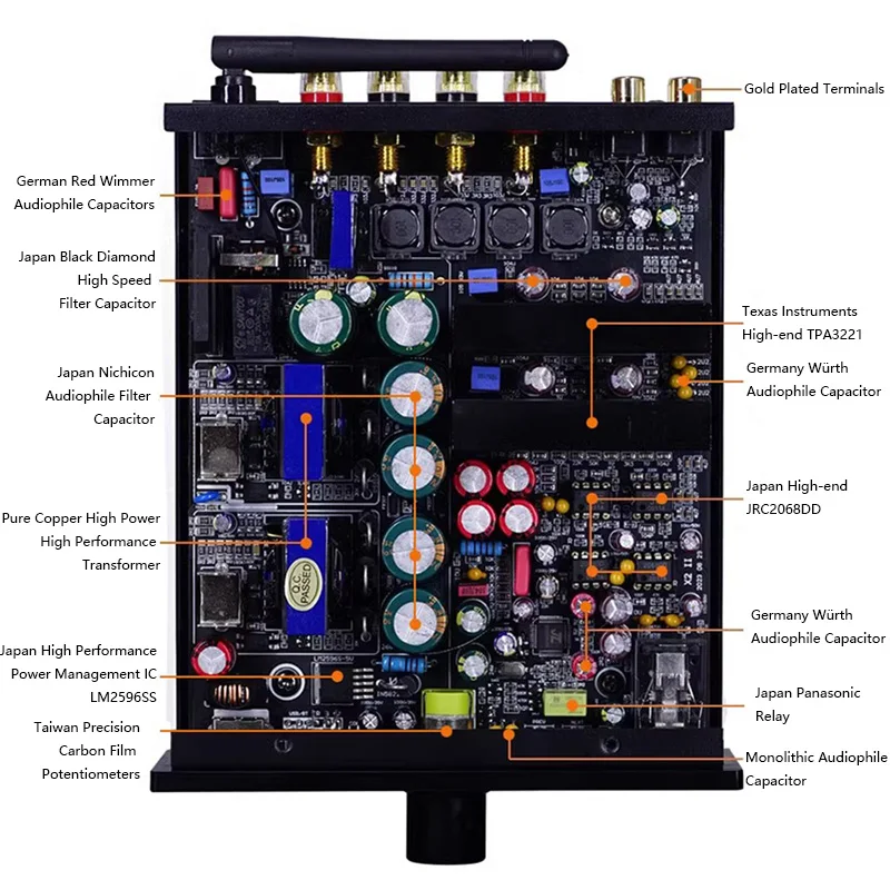 AMPLIFICADOR DE POTENCIA Digital de alta fidelidad, Bluetooth 5,2, 200W, potencia de salida, amplificador HIFI sin pérdidas, Chip amplificador Dual TDA3221