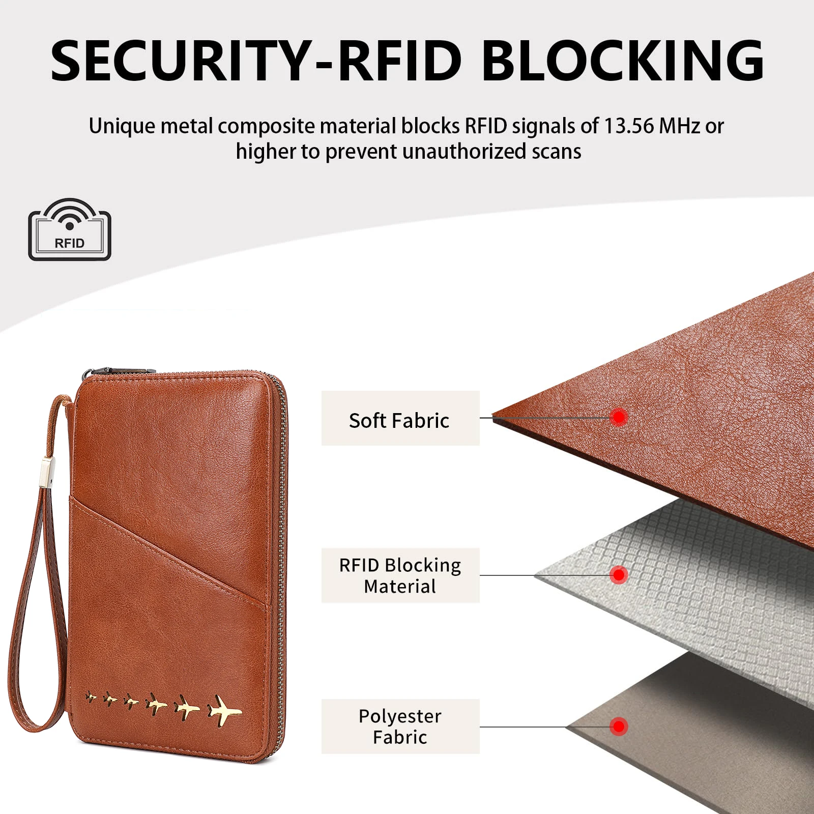 Thumbnail 4 - #6 Travel Document Wallets Comparison Guide
