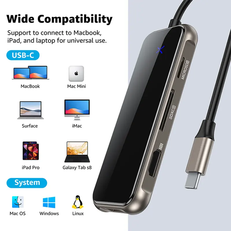Tempered GlassPanel 8 in1 TYPE C 3.1 HUB To HDMI 4K USB 3.0 PD 100W Charging USB Splitter For Macbook Air/Pro Type C Laptop image 4