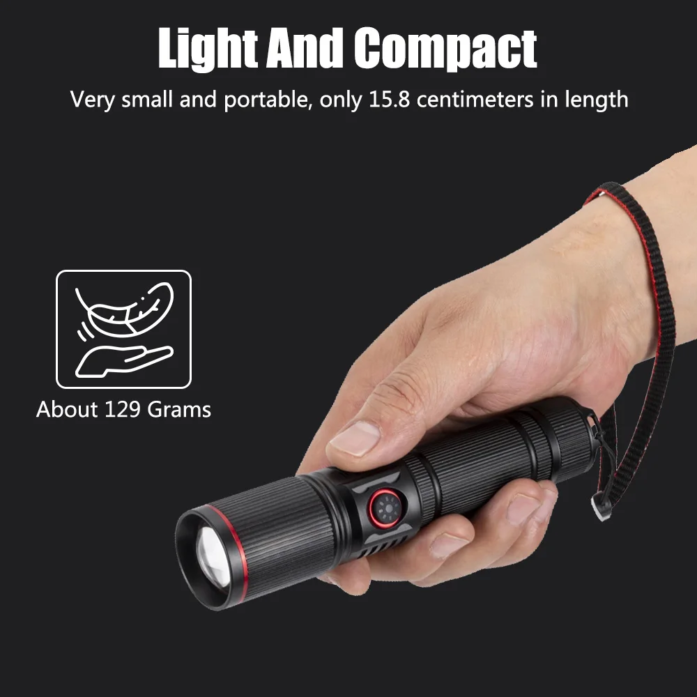 Mini 365nm/395nm UV Flashlight 10W Zoomable Type C Rechargeable Black Light Money Detector for Resin Curing Pet Urine Detection