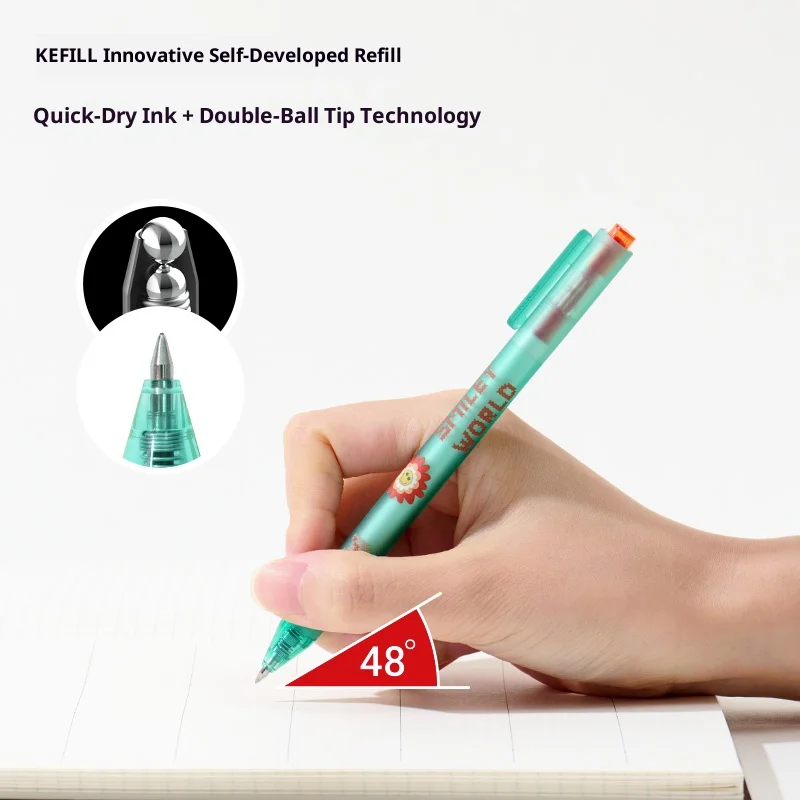 

KACO SMILEYWORLD Совместная гелевая ручка, креативный милый набор канцелярских принадлежностей для письма, 0,5 мм, быстросохнущие гладкие офисные шариковые ручки