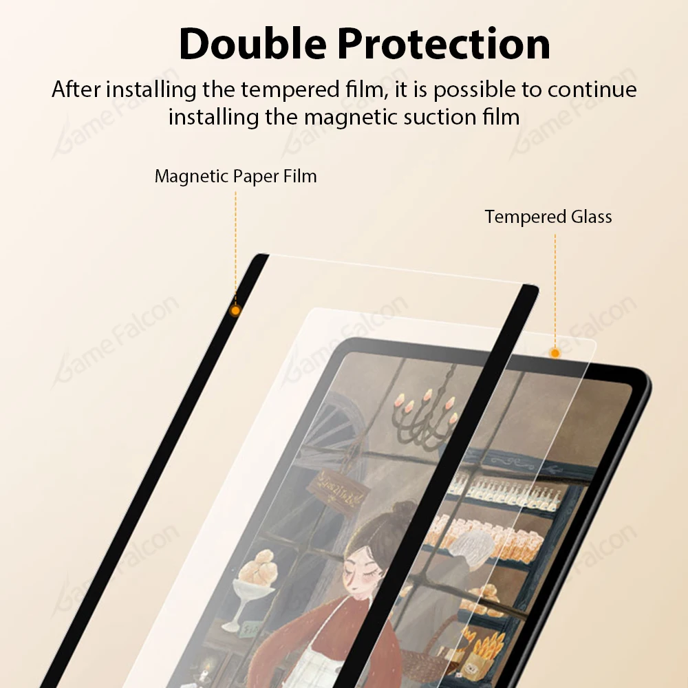 Magnetic Film For iPad Pro 13 M4 12.9 Air 11 5 4 3 M2  Screen Protector For 10 9 9th 10th Gen Mini 6 10.9 10.2 Like Paper Film