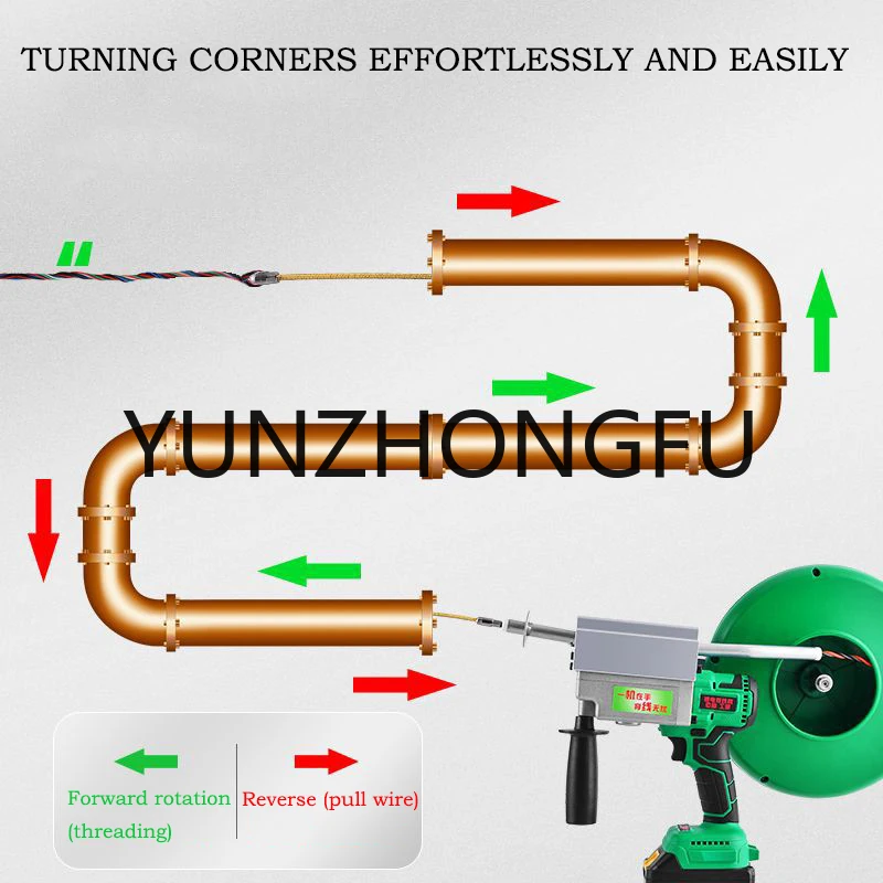 Threading machine, fully automatic electrician, universal lithium battery steel wire threading machine, electric pulling tool