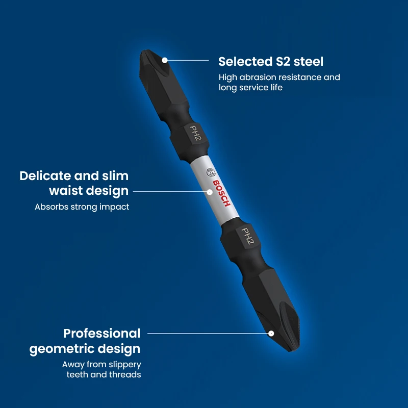 Imagem -06 - Bosch-professional Impact Control Chave de Fenda Bits Chave Elétrica Bit Grupo Ph1 Ph2 T1530