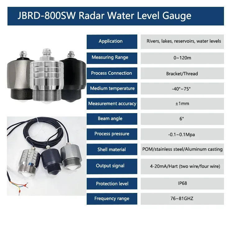 JUBO 80GHz Industrial Grade Radar Water Level Transmitter 4-20ma Bracket Installation Non Contact Radar Water Level Gauge