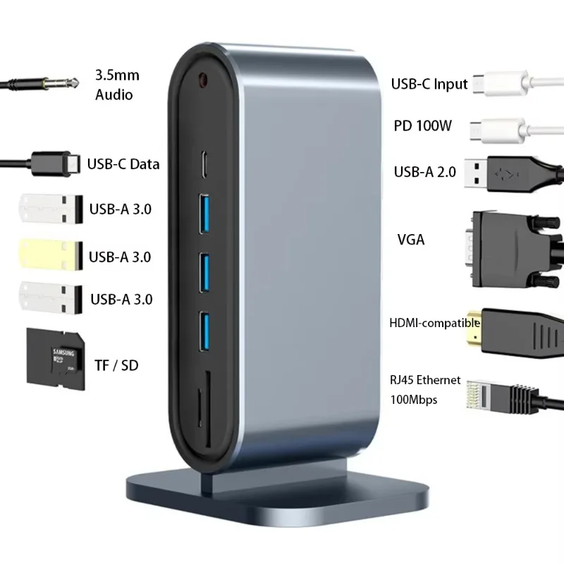 12-in-1 Multi-port Hub TF SD Card Reader RJ45 LAN Port USB 3.0 4K HD Video Transmission USB-C Multiport Adapter