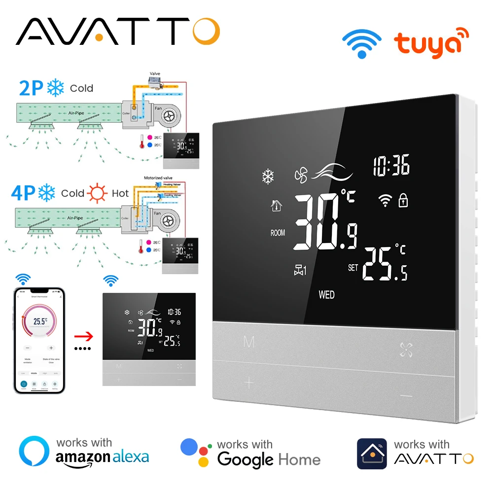 

AVATTO Tuya Wi-Fi умный термостат центрального кондиционирования, переключатель нагрева, крутой 3-скоростной вентилятор, совместимый с Alexa Google Home