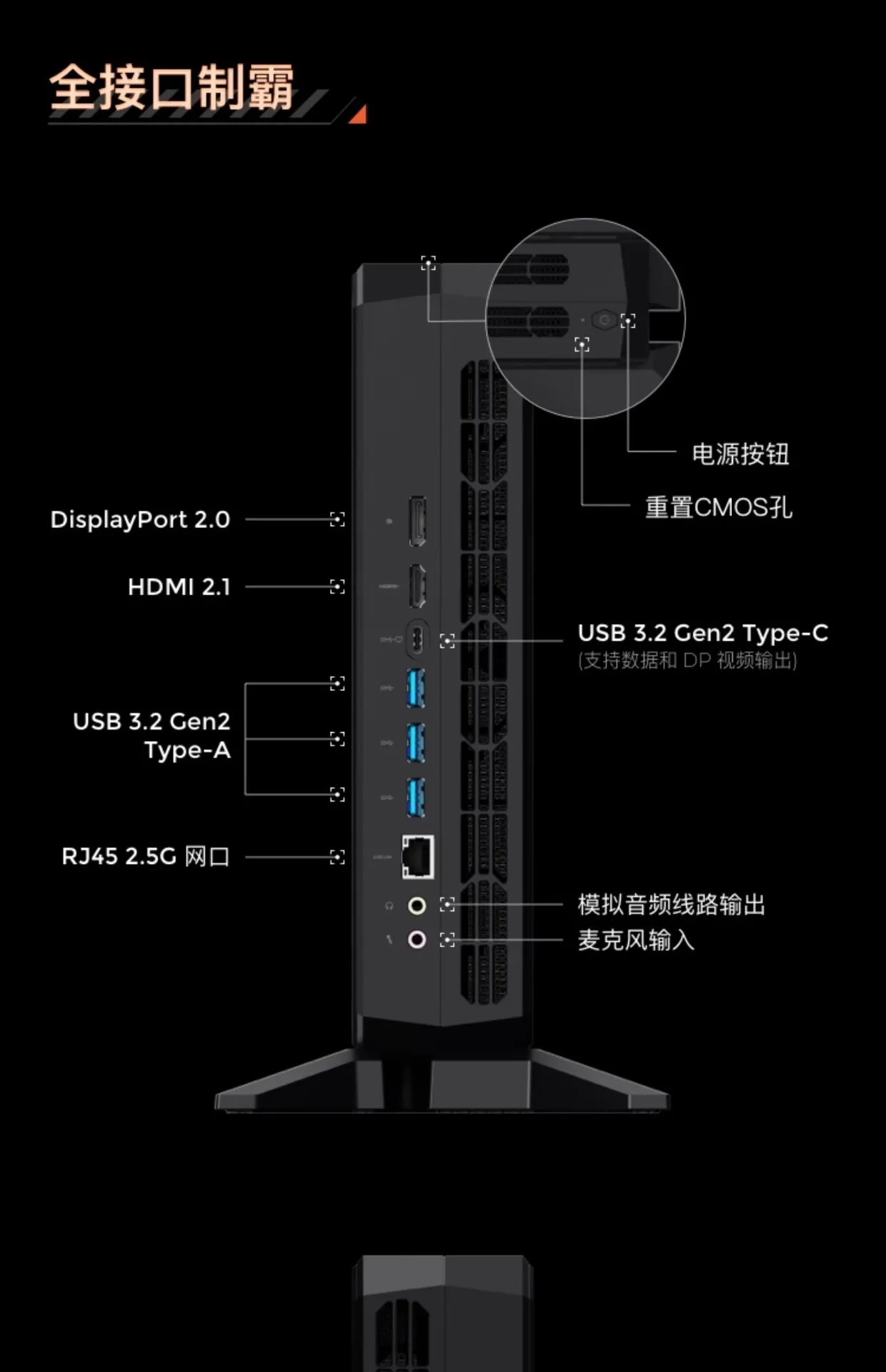 Mini host R9-7945HX computer desktop da gioco RX7600MXT con display unico ad alte prestazioni
