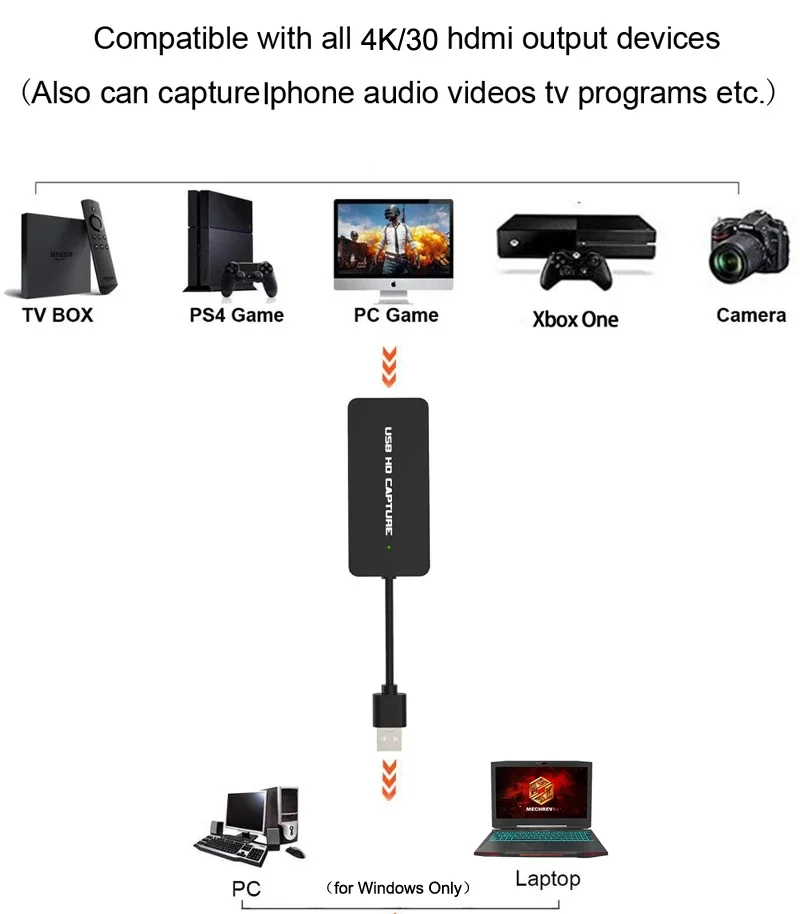 

EZCAP 1080P 60fps Full HD Video Recording Box HDMI To USB 2.0 Audio Video Capture Card for PS4 Switch DSLR Camera Live Streaming