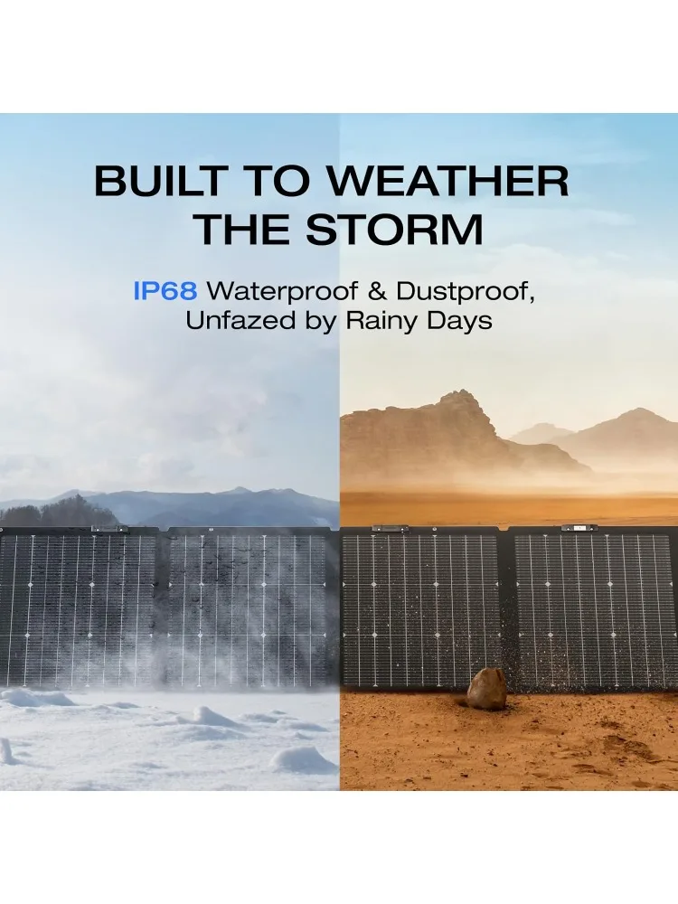 20W Portable Solar Panel, Bifacial Design Up to 25% Conversion Efficiency N-Type Solar Cell, with Adjustable Kicksta