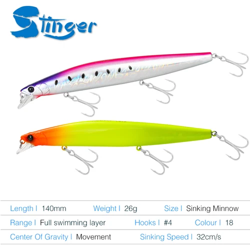 Imagen 2 del producto TSURINOYA 4PCS 140S Señuelo de Pesca Minnow Hundible STINIGER 140mm 26g con Peso de Pistón para Lanzamiento Ultra Largo, Señuelos Duros para Lubina de Orilla