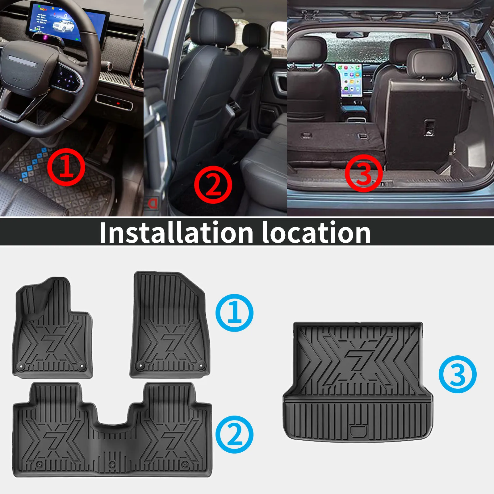 for Zeekr 7X 2026 2025 2024 RHD/LHD Custom TPE Mats Full Set Eco-Friendly Waterproof All-Weather Floor Liners Accessories