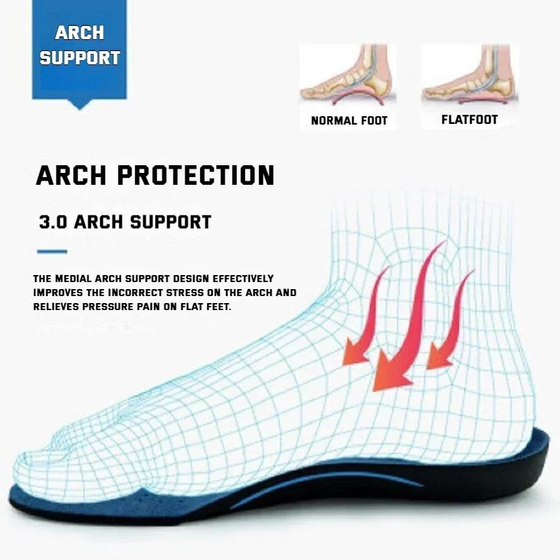 Sports Orthopedic Insole Flat Foot Orthopedic Arch Support Insoles Men and Women Shoe Pad EVA Sports Insert Sneaker Cushion Sole image 4