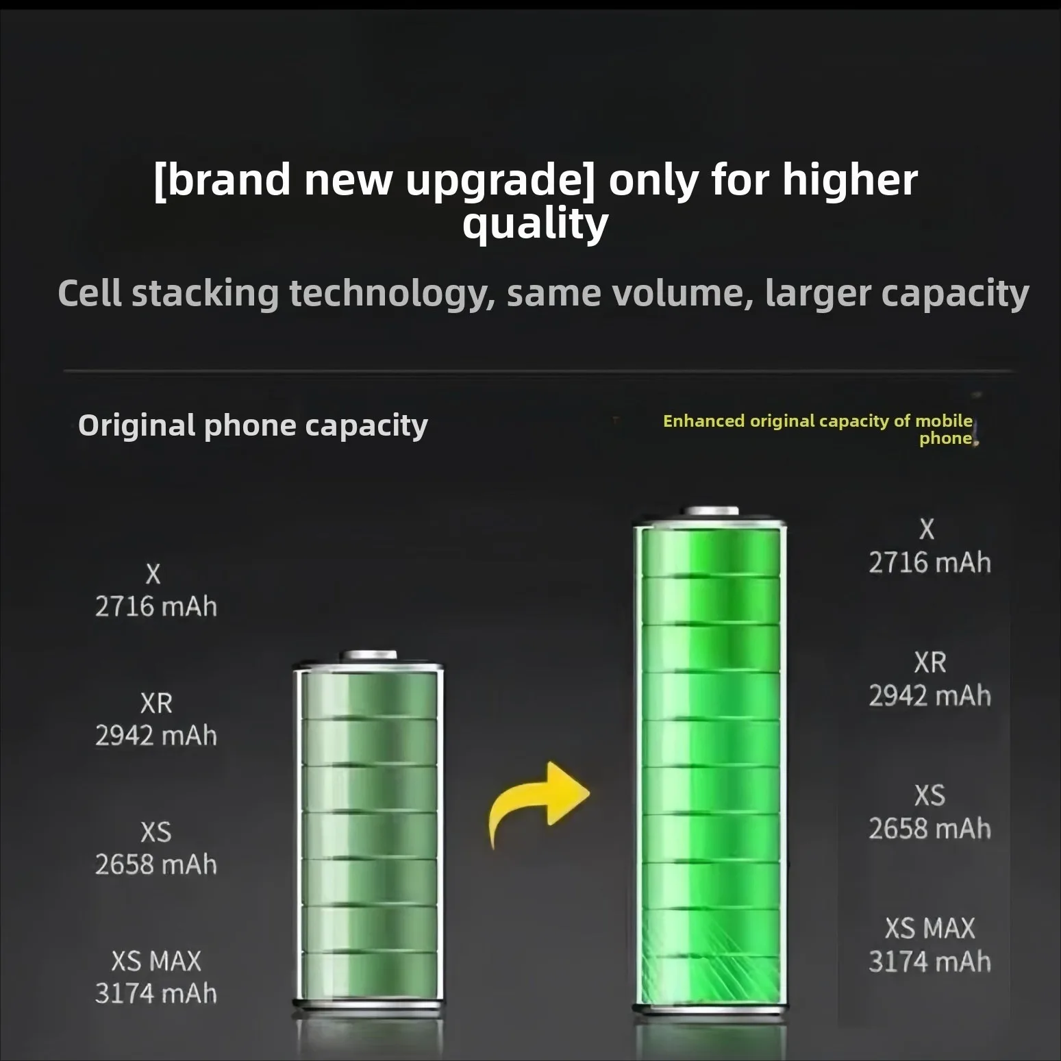 بطارية آيفون بسعة كبيرة لهاتف آيفون 7/8/8 P/x/11/12/xs/13 بطاريات بديلة عالية الجودة بسعر منخفض مع أدوات
