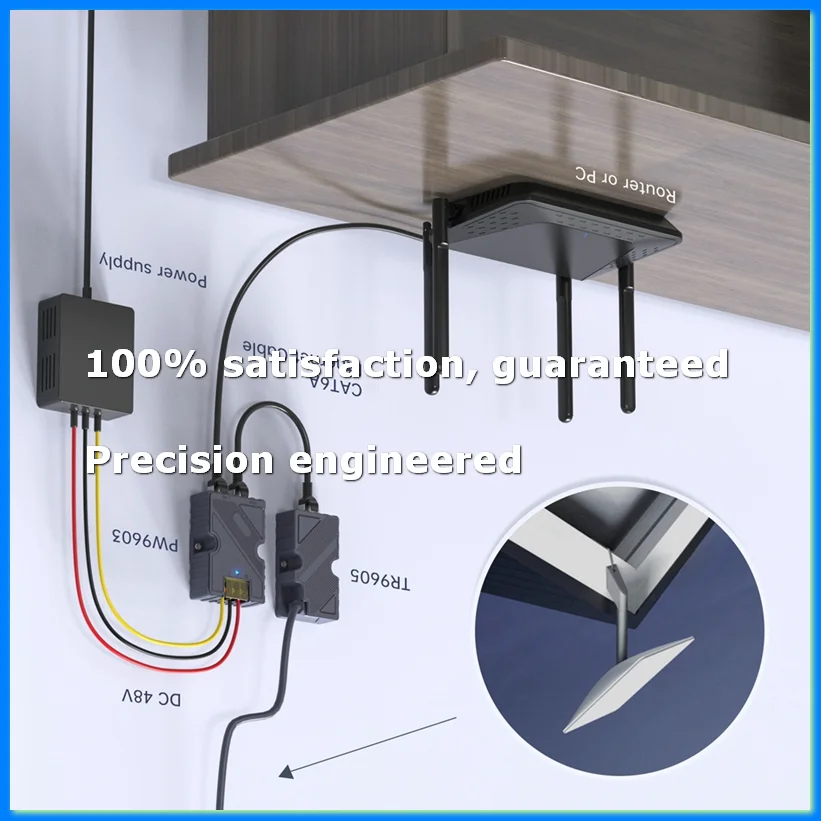 

For Dishy Cable Adapter to RJ45 and 150W GigE Passive PoE Injector for V2 to PoE Injector-A23R
