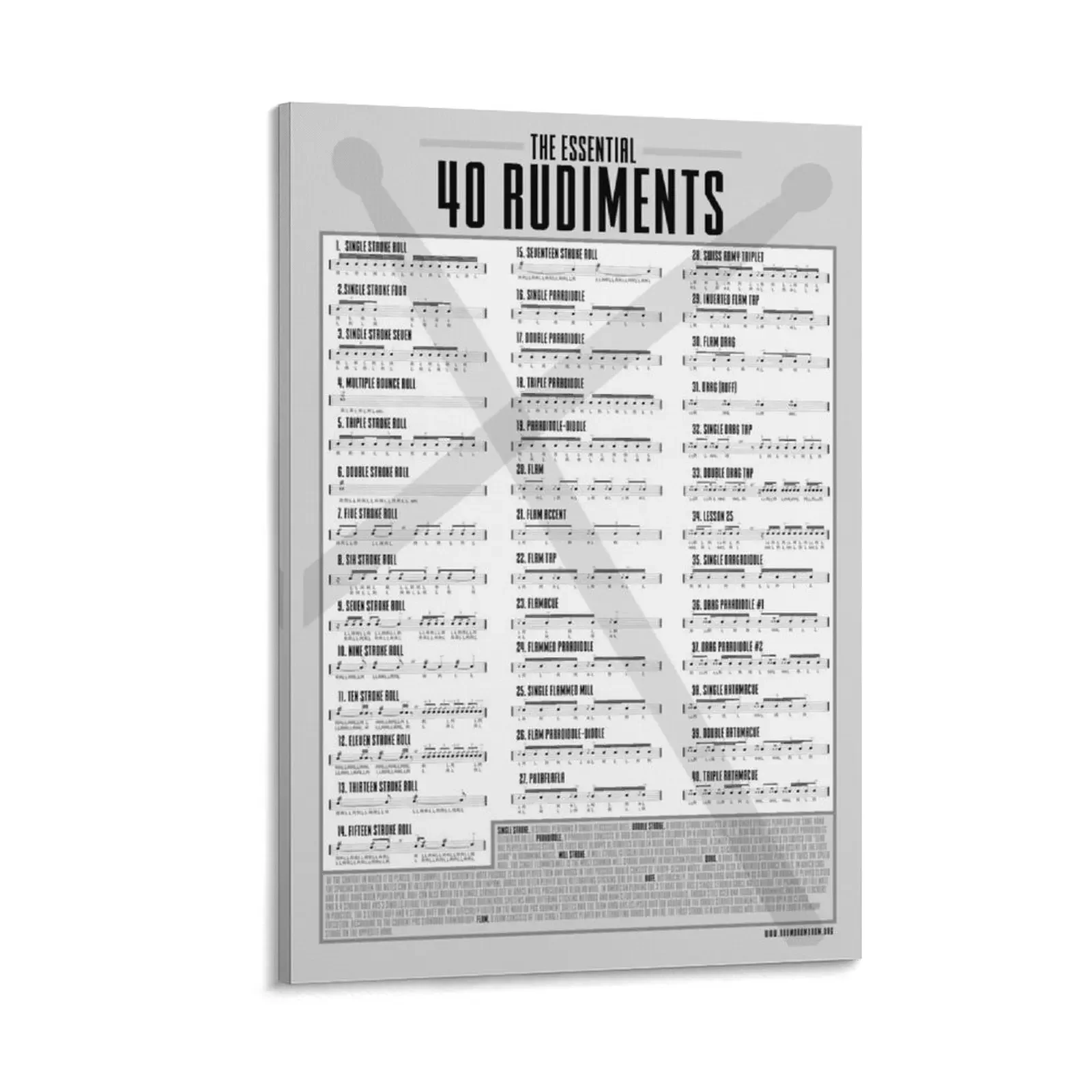 

The Essential 40 Rudiments Chart For Drummers Grey Canvas Painting Decoration for bedroom room decor