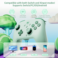 BIGBIG WON  CHOCO Wireless Game Controller, for Switch/PC Gamer