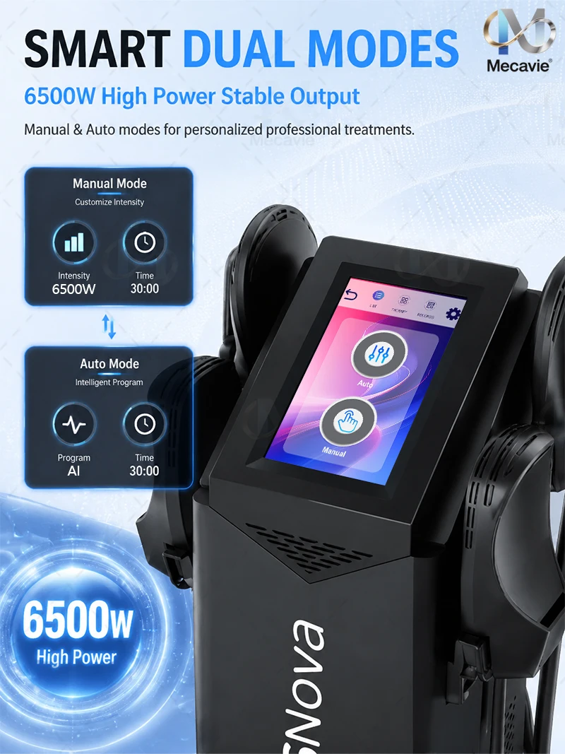 

New 6500W HIEMT EMS Body Sculpt Machine 4 Handle Electromagnetic Muscle Building Fat Reduction Butt Lift Non-invasive For Salons