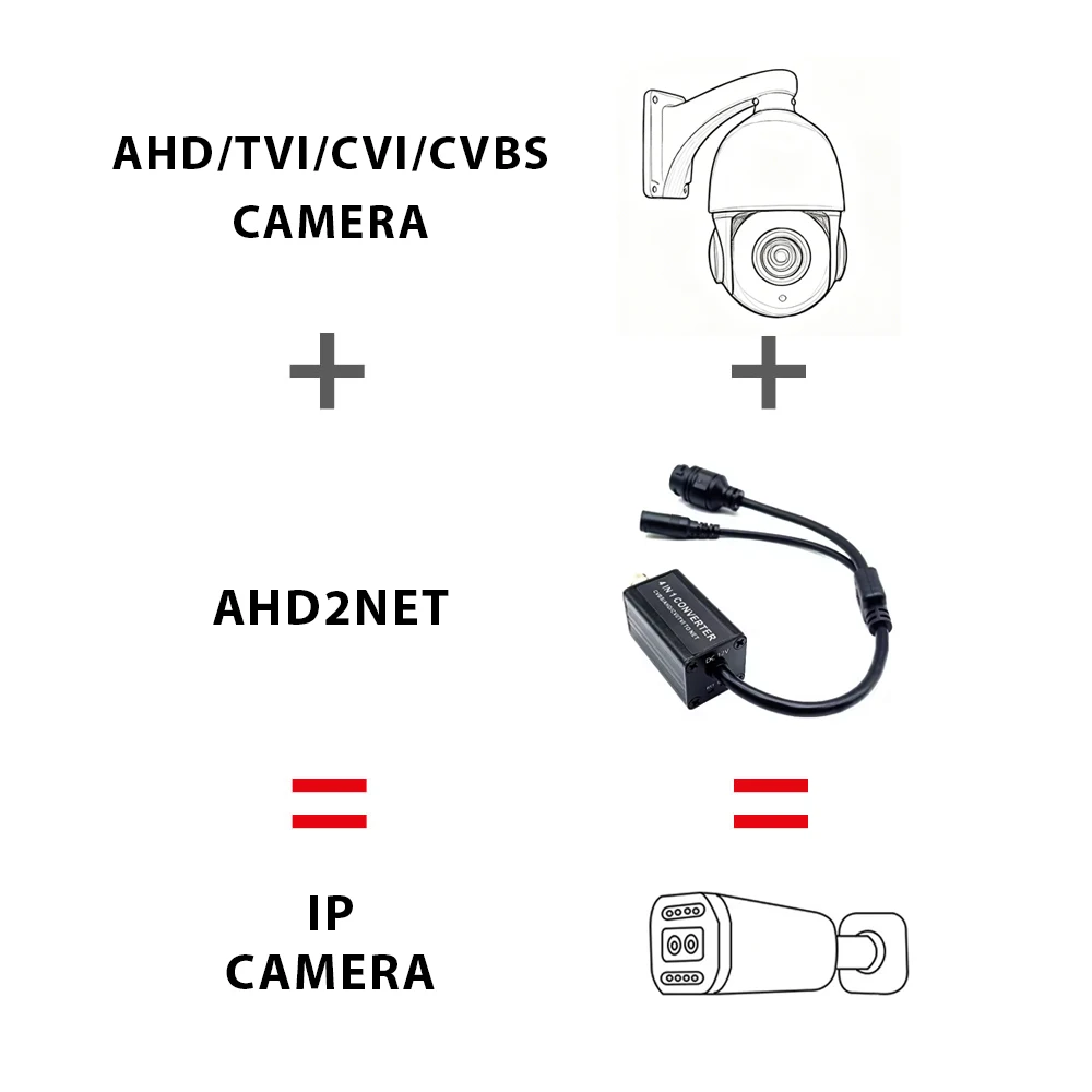 Thumbnail 4 - #69 Latest Analog Cameras Offers