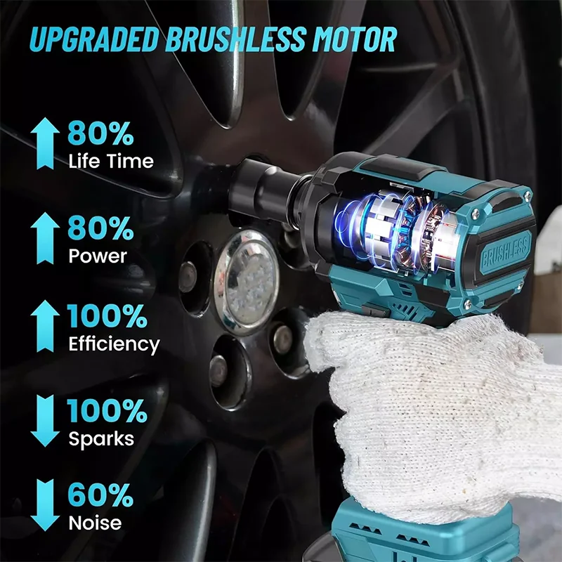 Electric Goddess 650N.m Brushless Impact Wrench LED 3600RPM Cordless Wrench Car Repair Only Tool For 18V Makita Battery