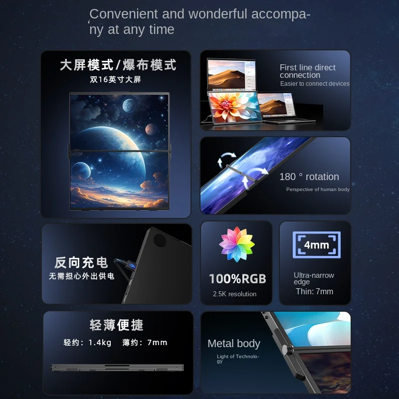 15.6-Inch Dual-IPS Portable Display Sub-Host Computer with 2.5K HD USB Interface Expansion for Stock Trading and Office Work