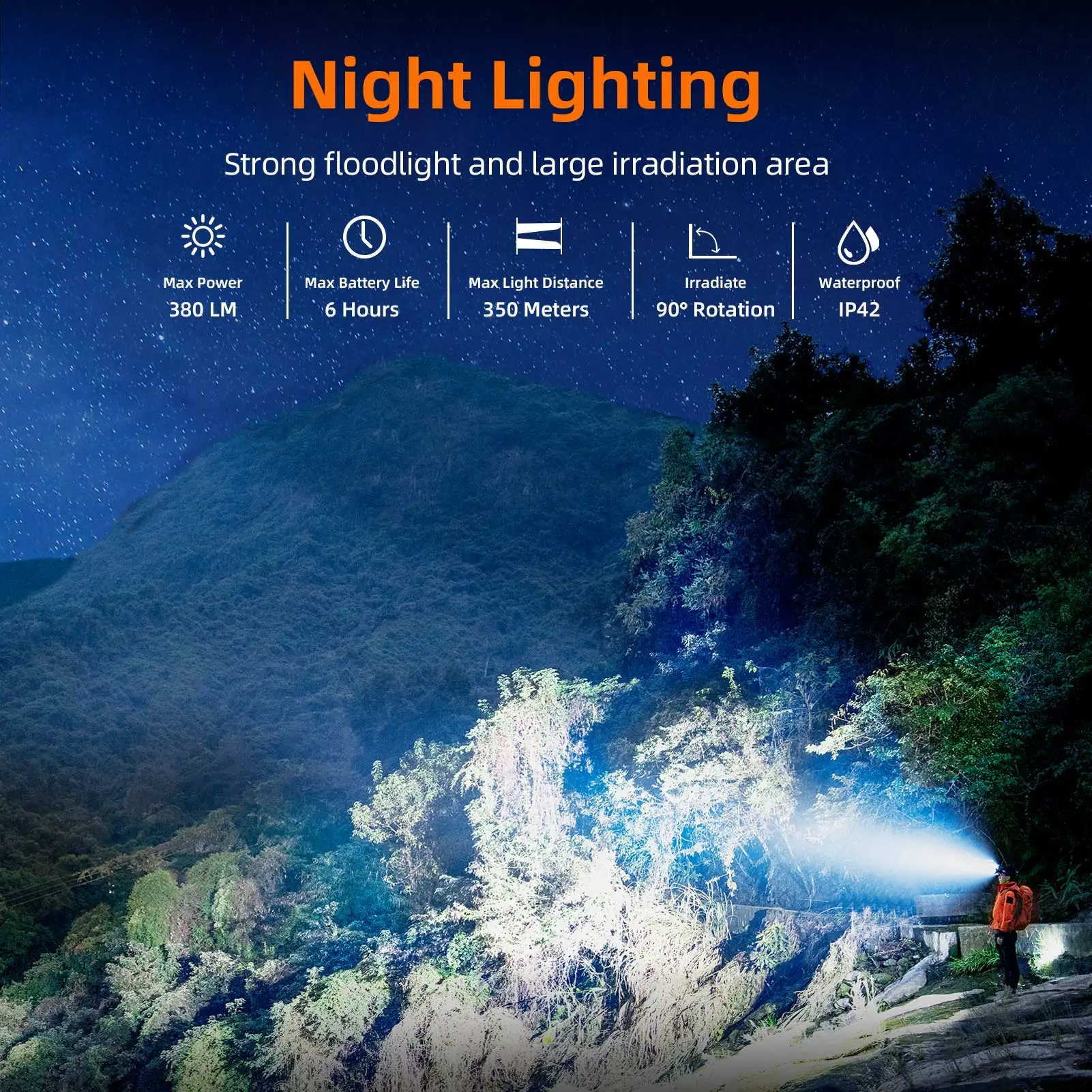 Imagem -02 - Superfire Hl52 Led Farol Recarregável Usb Longo Alcance 350m à Prova Impermeável Água Super Brilhante para Acampamento Lanterna de Pesca